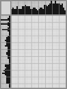 Japanese crossword &laquo;Eagle&raquo;