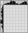 Japanese crossword «Eagle» Japanese crossword «Eagle»