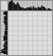 Japanese crossword &laquo;Eagle&raquo;
