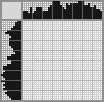 Japanese crossword &laquo;Eagle&raquo;