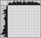 Japanese crossword &laquo;Eagle&raquo;