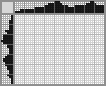 Japanese crossword «Eagle» Japanese crossword «Eagle»