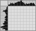 Japanese crossword «Eagle» Japanese crossword «Eagle»