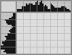 Japanese crossword &laquo;Eagle&raquo;