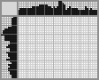 Japanese crossword &laquo;Eagle&raquo;