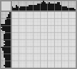 Japanese crossword «Eagle» Japanese crossword «Eagle»