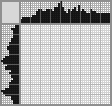Japanese crossword «Eagle» Japanese crossword «Eagle»
