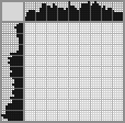 Japanese crossword &laquo;Eagle&raquo;