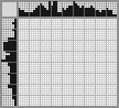 Japanese crossword «Eagle» Japanese crossword «Eagle»