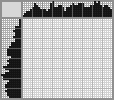 Japanese crossword «Eagle» Japanese crossword «Eagle»