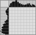 Japanese crossword &laquo;Eagle&raquo;