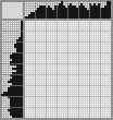 Japanese crossword «Eagle» Japanese crossword «Eagle»