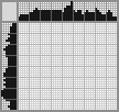 Japanese crossword «Eagle» Japanese crossword «Eagle»