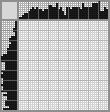 Japanese crossword «Eagle» Japanese crossword «Eagle»