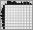 Japanese crossword «Eagle» Japanese crossword «Eagle»