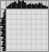 Japanese crossword «Eagle» Japanese crossword «Eagle»