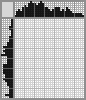 Japanese crossword «Eagle» Japanese crossword «Eagle»