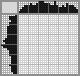 Japanese crossword «Eagle» Japanese crossword «Eagle»