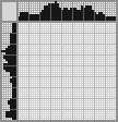 Japanese crossword «Eagle» Japanese crossword «Eagle»