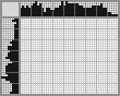 Japanese crossword «Eagle» Japanese crossword «Eagle»