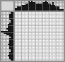 Japanese crossword «Eagle» Japanese crossword «Eagle»