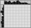 Japanese crossword «Eagle» Japanese crossword «Eagle»
