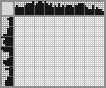 Japanese crossword «Eagle» Japanese crossword «Eagle»