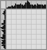 Japanese crossword «Eagle» Japanese crossword «Eagle»