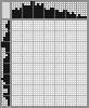 Random crossword