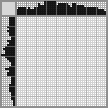 Japanese crossword «Eagle» Japanese crossword «Eagle»