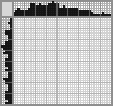 Japanese crossword «Eagle» Japanese crossword «Eagle»