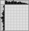 Japanese crossword «Eagle» Japanese crossword «Eagle»