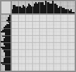 Japanese crossword «Eagle» Japanese crossword «Eagle»
