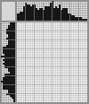 Japanese crossword &laquo;Orchids&raquo;