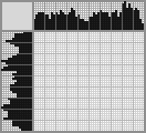 Japanese crossword «Orchid» Japanese crossword «Orchid»