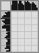 Japanese crossword «Orchid Phalaenopsis» Japanese crossword «Orchid Phalaenopsis»