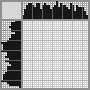 Japanese crossword «Orc» Japanese crossword «Orc»