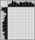Japanese crossword «Orchestra» Japanese crossword «Orchestra»