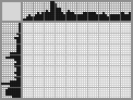 Japanese crossword «The eagle hunts» Japanese crossword «The eagle hunts»