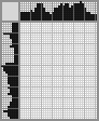 Japanese crossword «Orlovsky Alexander Osipovich - artist» Japanese crossword «Orlovsky Alexander Osipovich - artist»