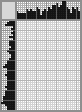 Japanese crossword «Orlovsky Alexander Osipovich (young)» Japanese crossword «Orlovsky Alexander Osipovich (young)»