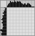 Japanese crossword &laquo;Yelling man&raquo;
