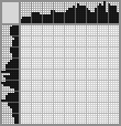 Japanese crossword «Weapons» Japanese crossword «Weapons»