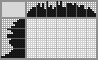 Japanese crossword «Eagle» Japanese crossword «Eagle»