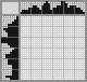 Japanese crossword «Eagle» Japanese crossword «Eagle»