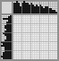 Japanese crossword «Eagle» Japanese crossword «Eagle»