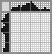 Japanese crossword «Eagle» Japanese crossword «Eagle»
