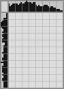 Japanese crossword «Eagle» Japanese crossword «Eagle»