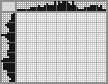 Japanese crossword «Eagle» Japanese crossword «Eagle»