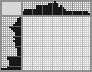 Japanese crossword &laquo;Eagle&raquo;